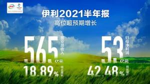 这不仅成就了伊利全球乳业五强的行业地位更为行业健康发展树立了高质量可持续增长的样本